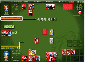 체력치